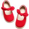Cx04 Red
