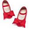 Fg02 Red